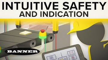 Intuitive Safety from Banner Engineering