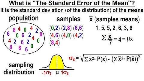 Statistics: Ch 7 Sample Variability (11 of 14) What is "The Standard Error of the Mean"?