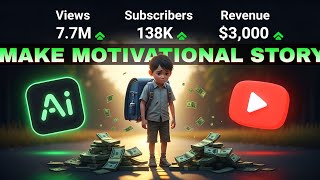 😱 Viral in 24 Hours with this AI Motivational Video Trick! 🚀 (YouTube Automation Hack) Full Corce 