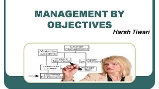 | MANAGEMENT |  BY  | OBJECTIVES |  (MBO) |
