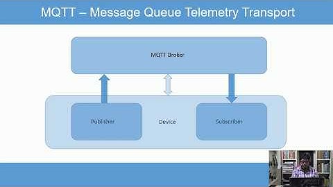 Home automation using Node MCU and MQTT