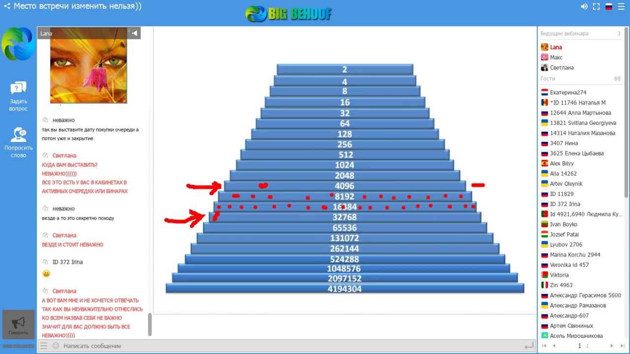 1 1024 2048. 1024 2048 4096. 512 1024 2048 4096 8192 16384 32768 65536 131072. 1024 2048 4096 8192 16384 32768 65536 131072 262144 524288 1048576. 131072 + 131072 = 262144.