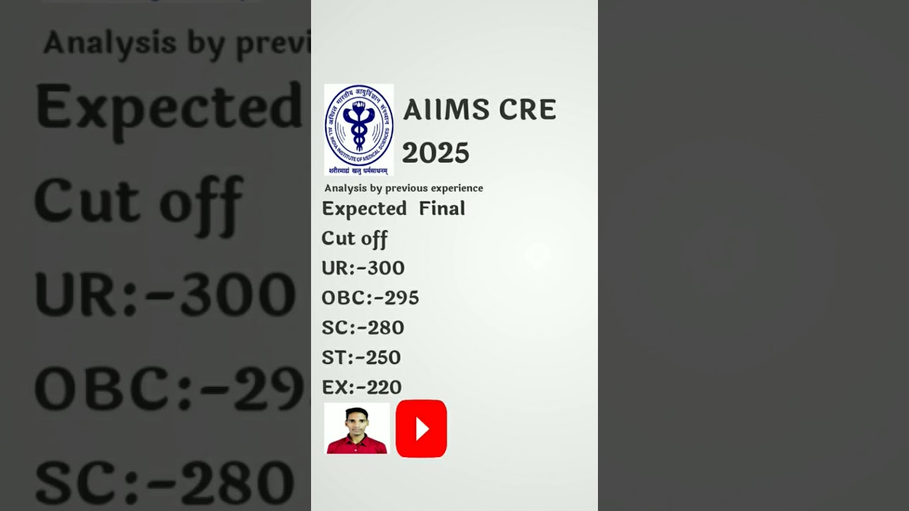 AIIMS CRE RESULT CUTOFF 