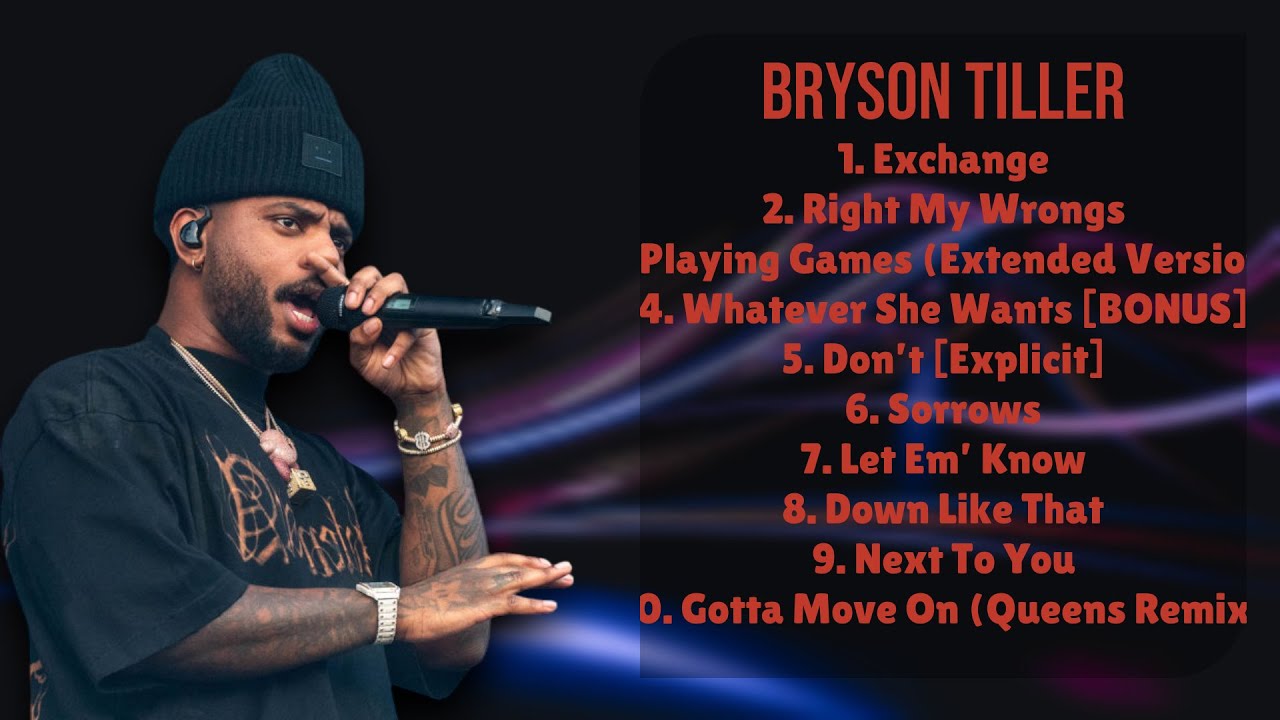 Bryson TillerYear's music momentsPrime ChartToppers