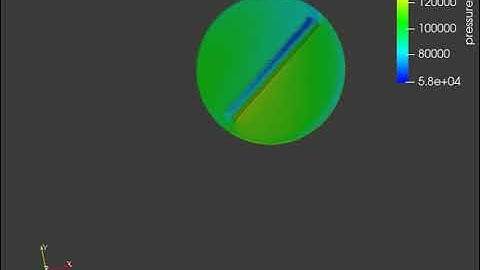 Throttle valve pressure contour