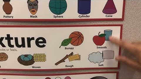 Elements of Art Intro