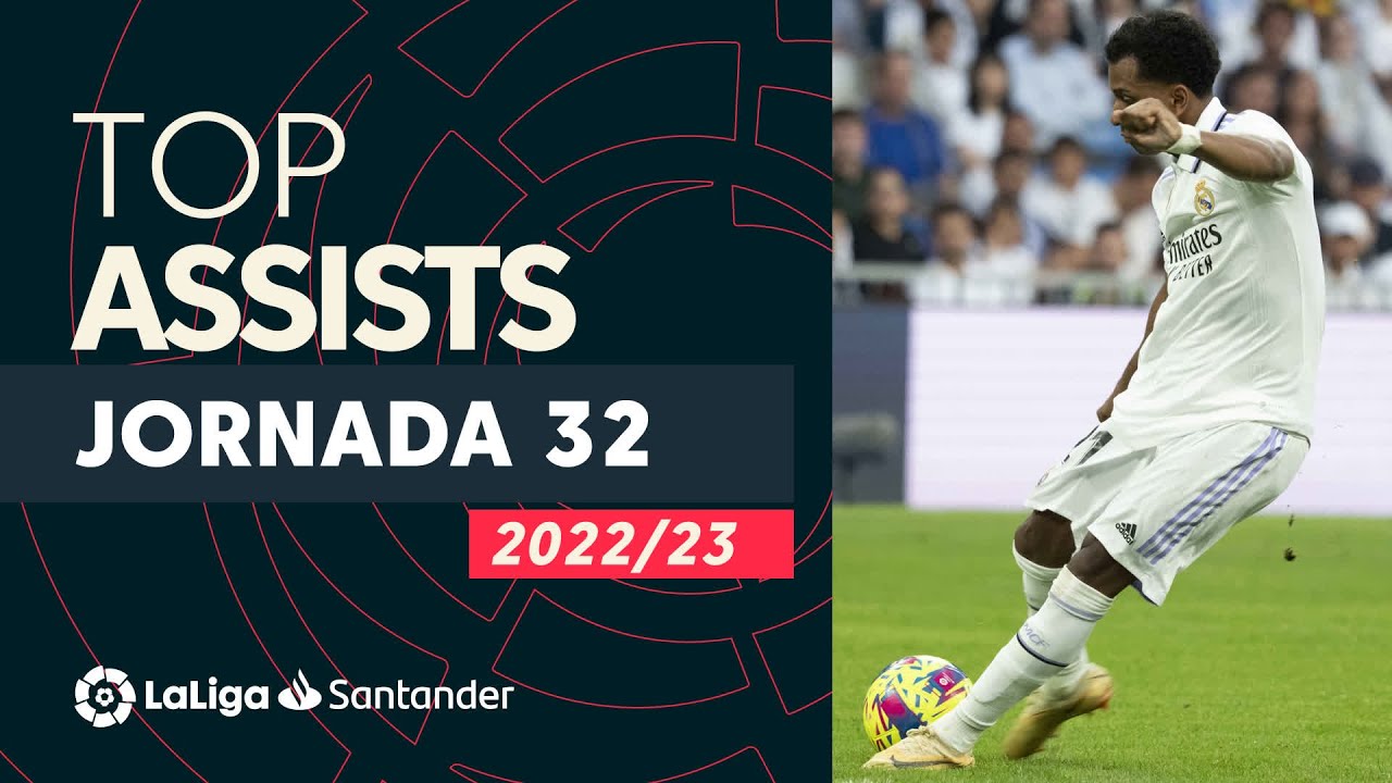 LaLiga Best Assists: Rodrygo, Griezmann & Espino