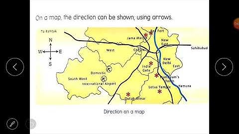 Class 2(E.V.S)- Lesson 4(Finding Directions,Using a Compass) of block 14(Directions to a Place).