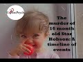 The Murder Of 18 Month Old Star Hobson Timeline Of Events From Court Transcripts The Murder Of 18 Month Old Star Hobson Timeline Of Events From Court Transcripts