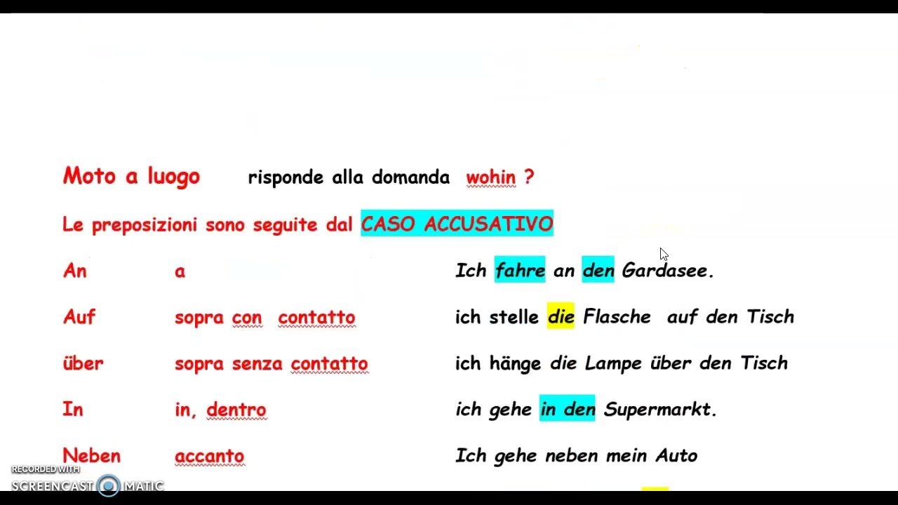 Caso dativo tedesco - YouTube