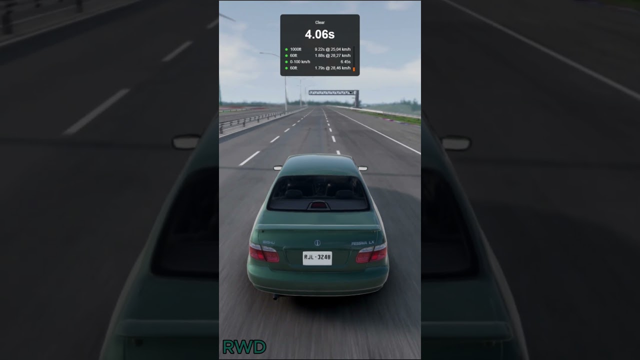 Who is the best? AWD RWD or FWD 