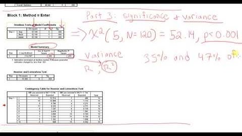 Binary Logistic Regression: Part 3 - Interpreting output (model significance and variance)