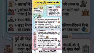 राजस्थान REET महत्वपूर्ण प्रश्न ||#reetexam#bstc#cet#patwari#reet2026#rajasthangkquestion#gk