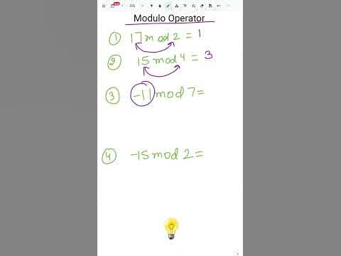 Modulo Operator Examples #Congruencemodulo #Congruence modulom # ...