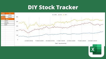 DIY Stock Tracker in Google sheets
