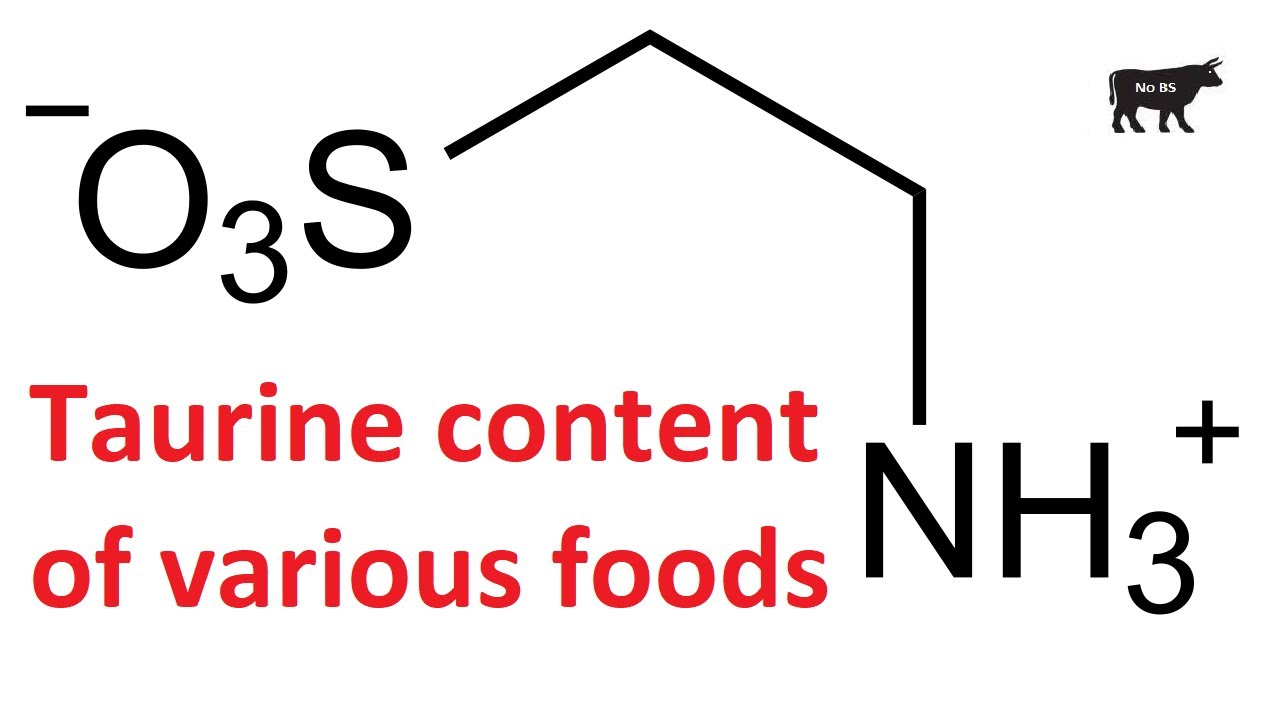 Taurine content of various foods YouTube