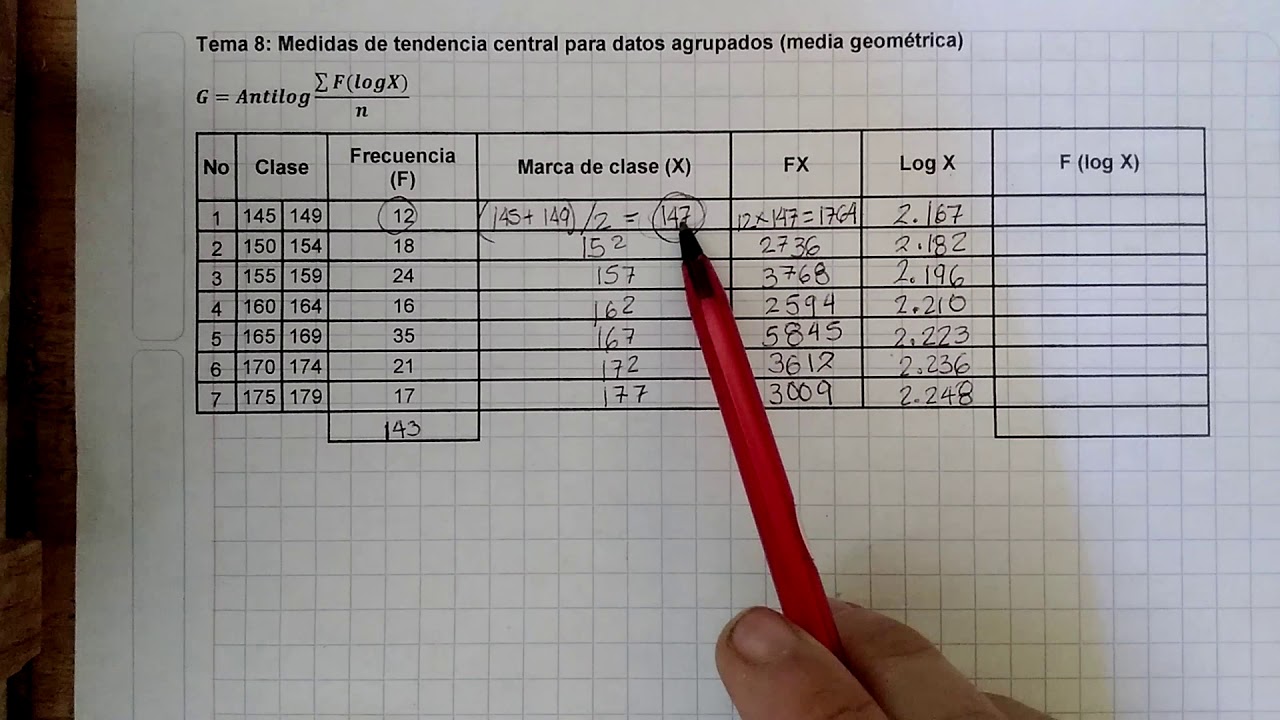 Sesion 9: Medidas de tendencia central para datos agrupados Media geométrica