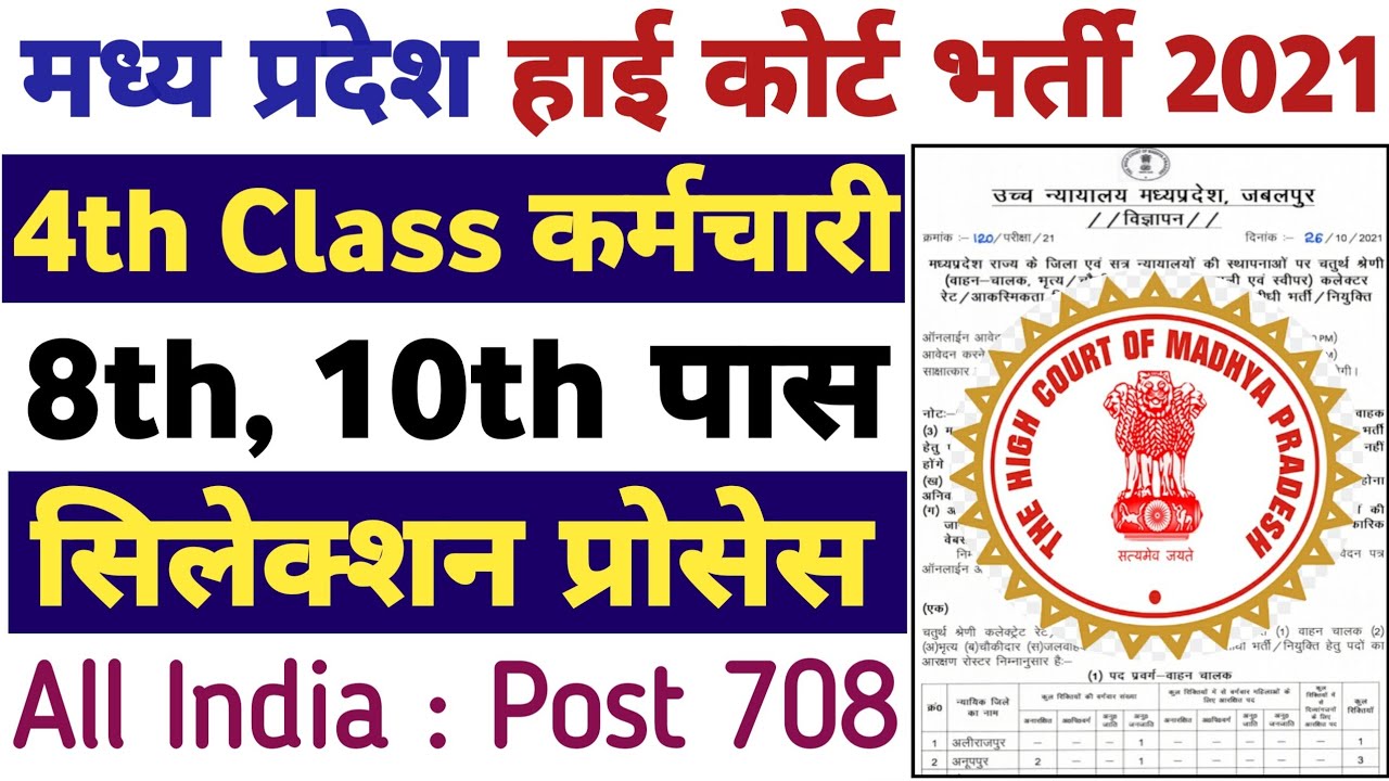 MP High Court Group D Recruitment 2021 | MPHC Vacancy 2021 | MP High Group D Online Form 2021 
