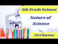 Nature of Science: Investigations Versus Experiments