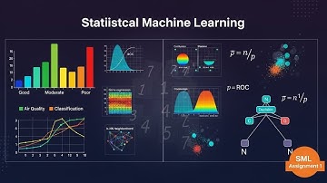 Statistical Machine Learning 1: From Air Quality Classification to High-Dimensional Data Analysis