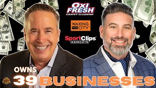 How to Scale a Franchise Business (Across Industries)
