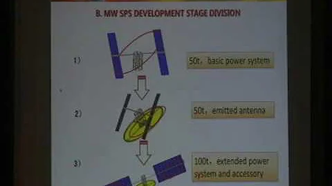 Space Solar Power, Overview of the IAA Study. John...