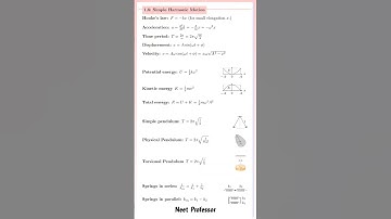 Simple Harmonic Motion formula | JEE (mains-advanced) | Neet exam | physics formula