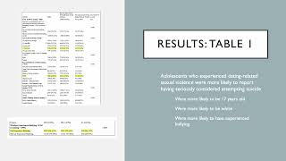 Presentation Capstone