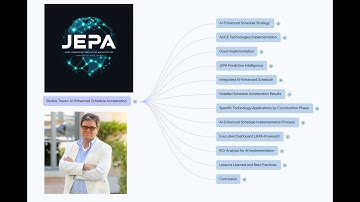 Building at the Speed of AI: How P6, JEPA, ALICE & Doxel Transformed the Skyline Tower