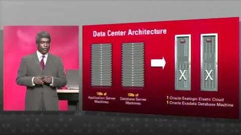 Thomas Kurian, EVP, Oracle: OpenWorld 2010 Highlights