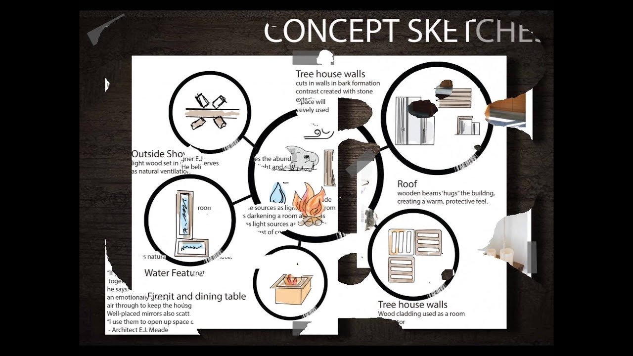 Monique Burger: Weekend home for Style icon, Donna Karan.