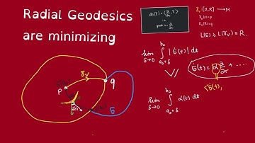 Geodesics are locally minimizing (part 6) - Radial Geodesics are minimizing