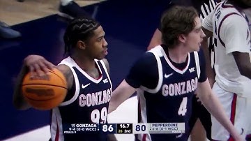 Gonzaga