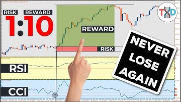 🔴 [1:10] Risk Reward Ratio RSI-CCI Trading (You