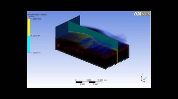 ANSYS CFX - VOF