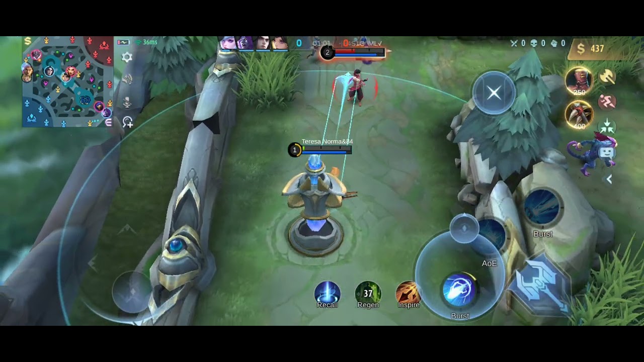 THE KIDDOS CAZ IS BACK (GAMING)