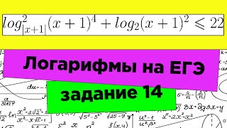 Логарифмическое неравенство  Задание 14 ЕГЭ профиль