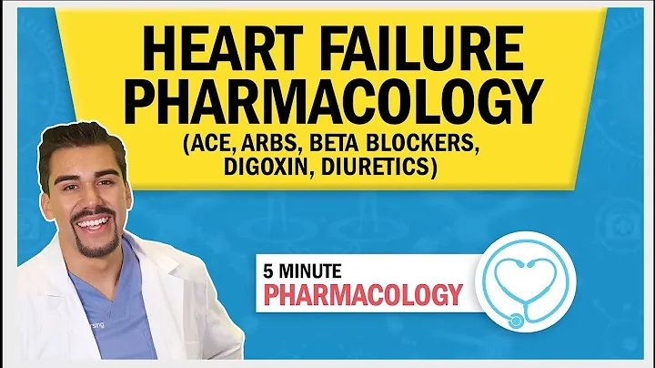 Heart Failure | Pharmacology (ACE, ARBs, Beta Blockers, Digoxin, Diuretics)