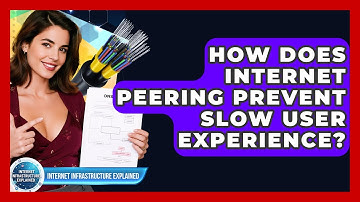 How Does Internet Peering Prevent Slow User Experience? - Internet Infrastructure Explained