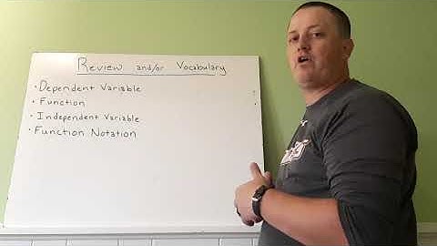 4-04: IM Algebra 1 - Using Function Notation to Describe Rules (Part 1)