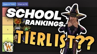 Wizard101: Ranking EACH School in 2025! (PvE) Wizard101 Ranking Every School Pve