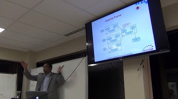 Introduction To Hadoop Ecosystem Part1