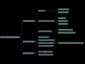 12 E-Bilanz 2025: Was bedeuten „Kontennachweise“ und „Anlagenverzeichnis“ in der Praxis?