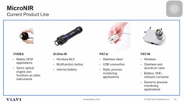 VIAVI MicroNIR LVF Technology & Product Line