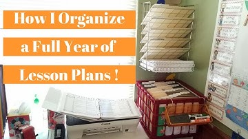 Organize a Full Year of Homeschool Lesson Plans | Lesson Planning | File Box Storage System