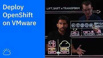 Deploy OpenShift on VMware