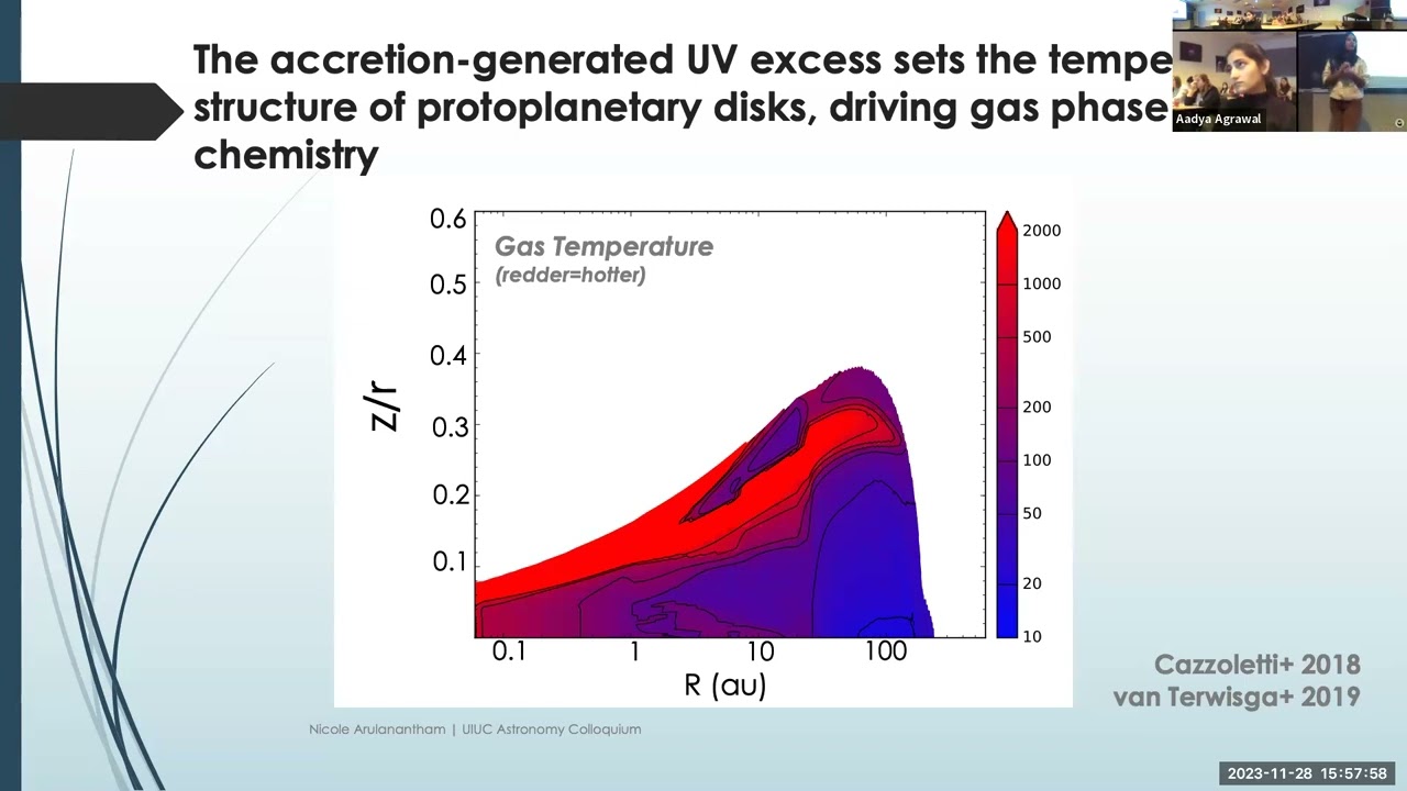 Dr. Nicole Arulanatham - Constraining the Chemistry of Planet Formation in the Era of HST and JWST