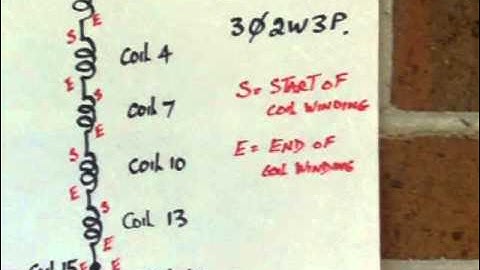 WIND POWER GENERATOR DIY LOW SPEED 3 PHASE DC OUT