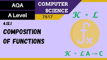173. AQA A Level (7517) SLR25 - 4.12.1 Composition of functions