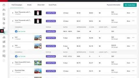 KW Command: Campaigns - Results & Metrics